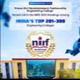 NIRF Top 201-300